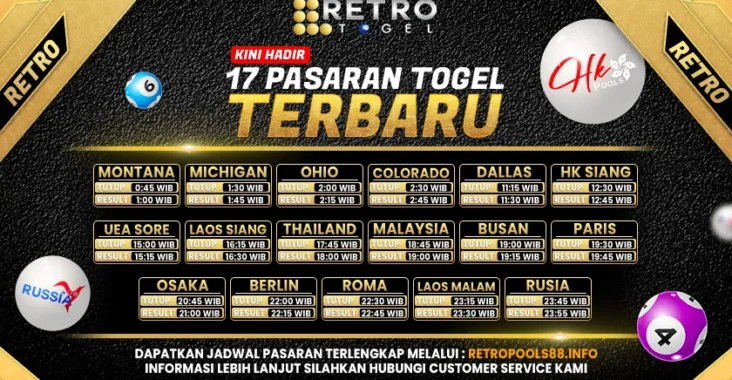 Retrotogel Situs Togel Online Agen Terpercaya Dalam era digital saat ini